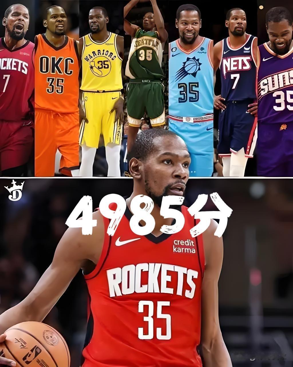 4985分，杜兰特季后赛总得分即将跨越5000分大关！距历史第六蒂姆•邓肯（5