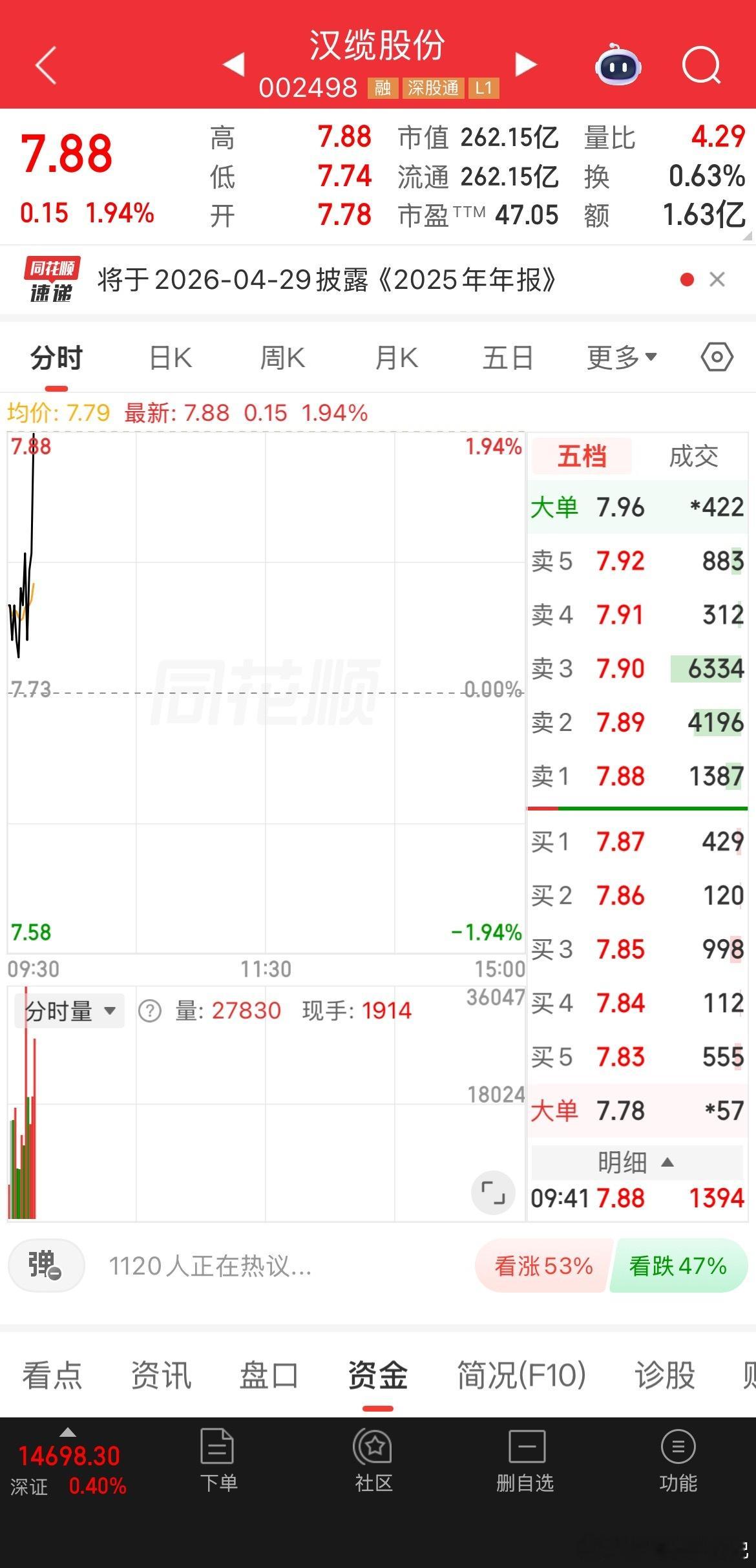 汉缆股份逢低关注
