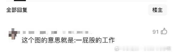 檀健次一屁股的工作檀健次八月的行程图瞧这八月行程，檀健次演唱会筹备不停，上海