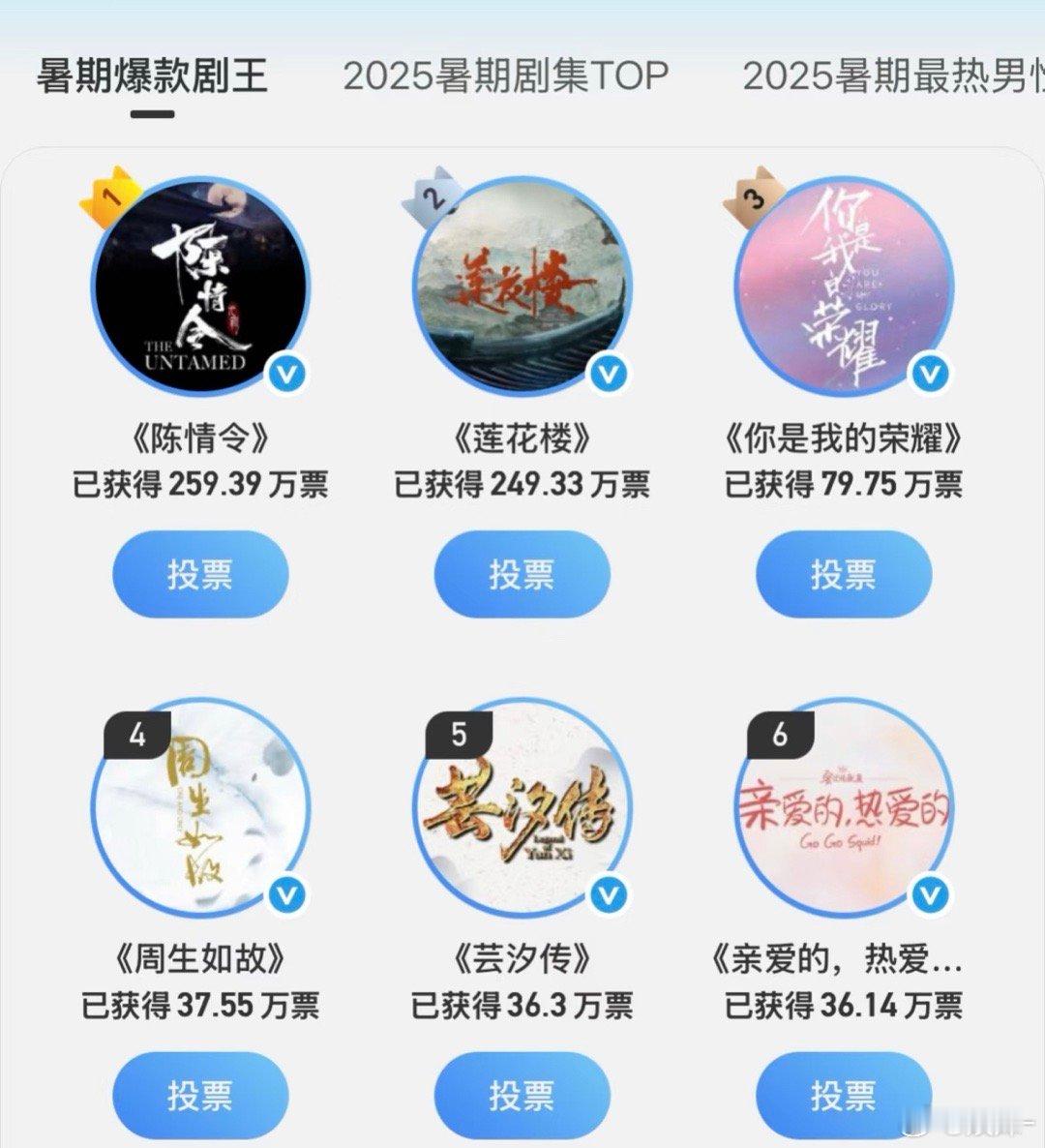白鹿现在在内娱咖位属于什么梯队？​​​