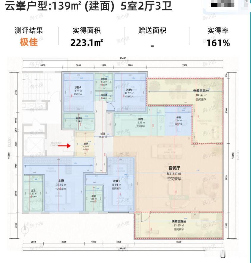 楼市里面有高人，房价能成功软着陆也是靠有高人在。本来按照正常的楼市下行情况，新