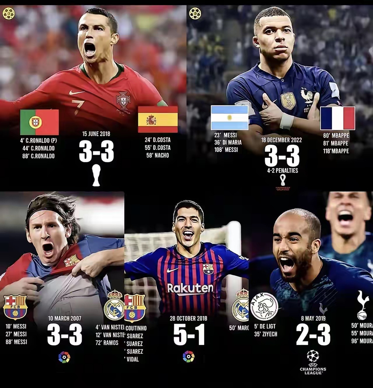 你觉得哪个帽子戏法最具含金量？