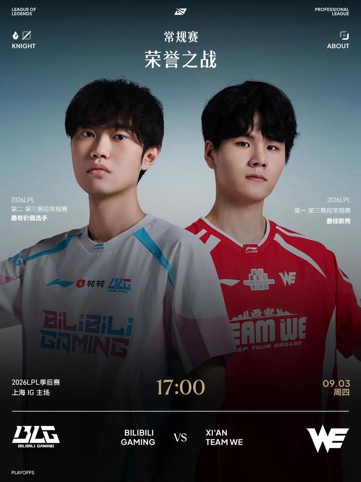 今天大概率BLG3-0WE，练阵容可能能被WE偷一把，Bin哥季后赛首发应该