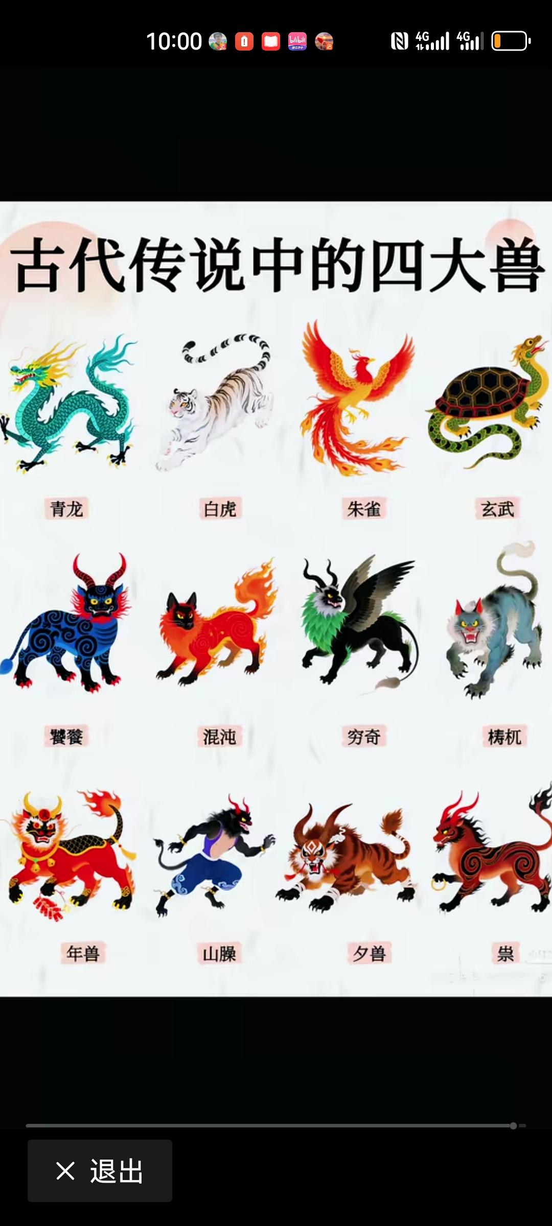 这就是中国历史上传说中的4的神兽。