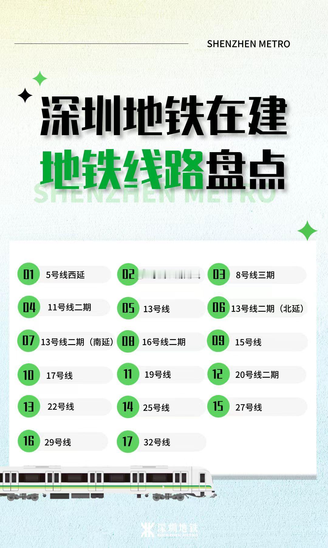 深圳目前在建的地铁线路超过10条，你最期待哪一条？​​​