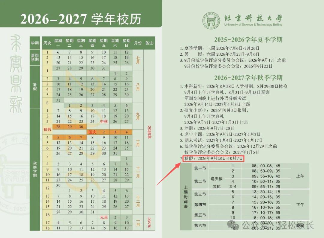 大学十月最长的假放十三天这对于很多大一的学生而言无疑是件好事情，很多刚上大学