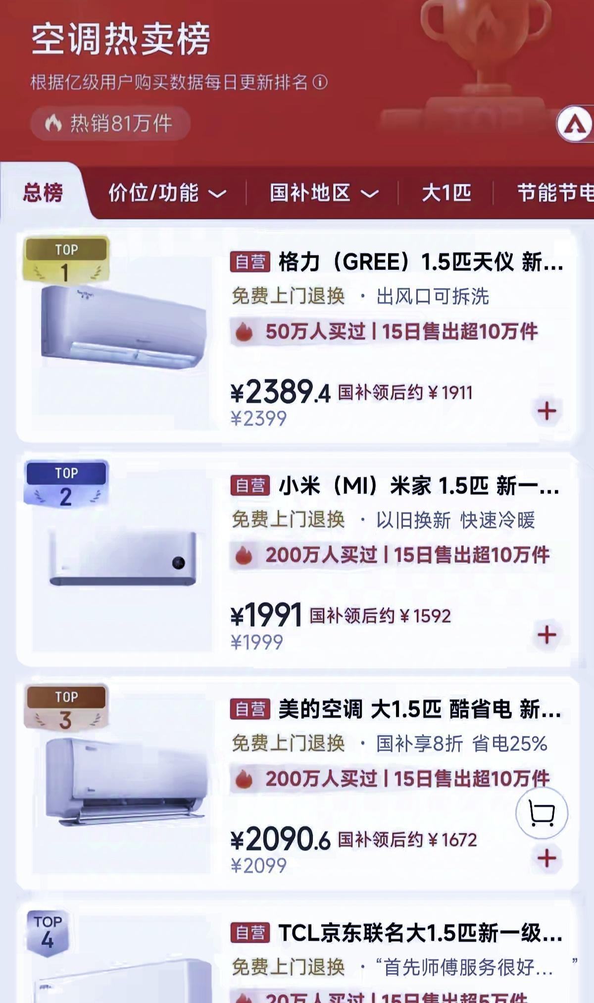 风向变了！小米空调销量直逼格力，董小姐该急了格力美的海尔做梦都想不到，在空调市