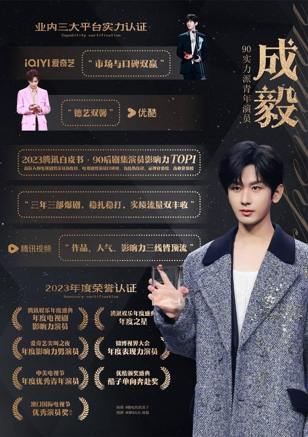 成毅《莲花楼》荣获🏆2023中美电视节:获得"金天使奖"年度金天使电视剧🏆