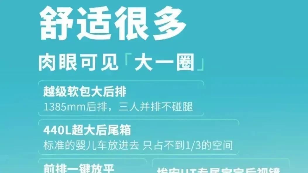 6.98万元起|广汽埃安UT:超全安全体系安心之选!