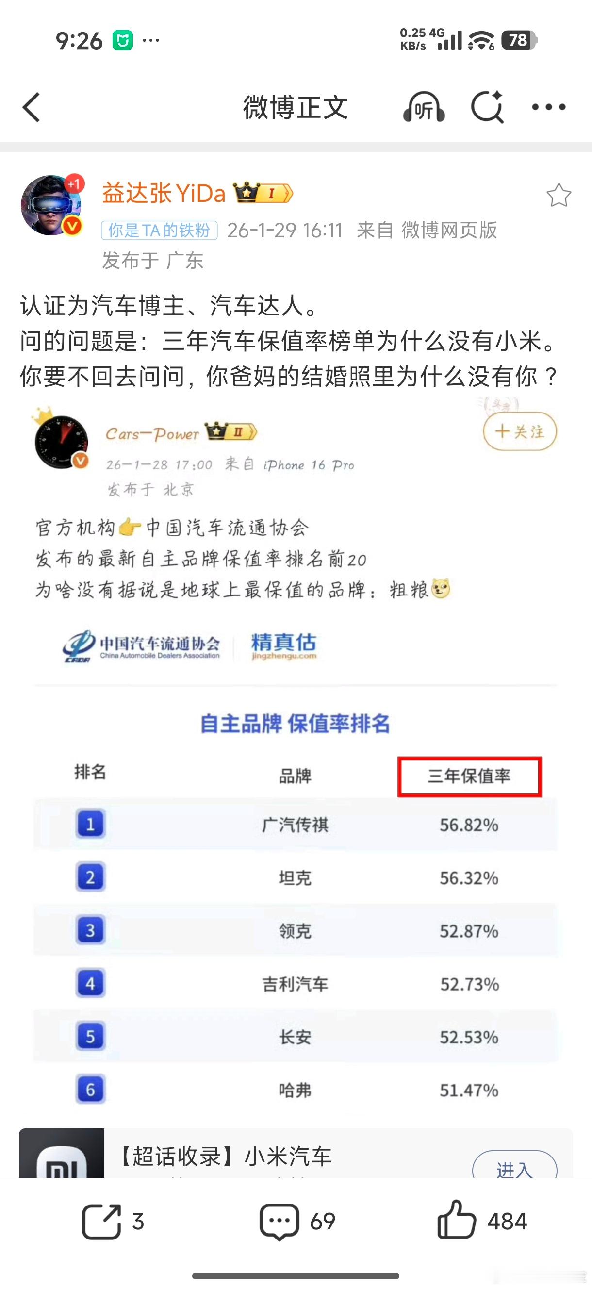 水平太低，这你知道有多没意思了吧？
