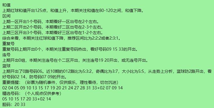 辛丹丹来啦！这篇是丹丹小美女亲自分析：蓝球02070914，整齐格局仍是大
