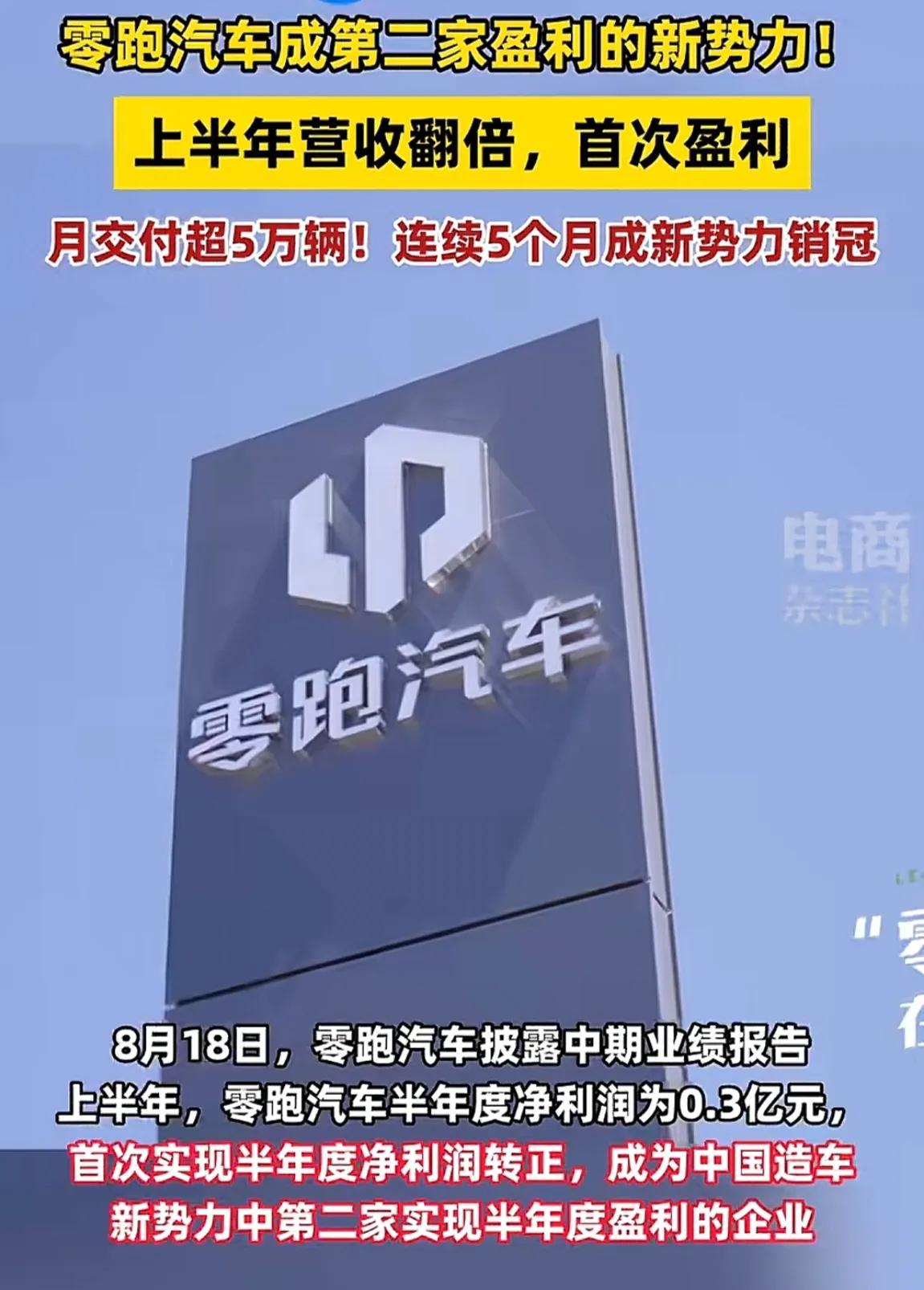 零跑成为第二家盈利的新势力车企，7月交付超5万台，很多人不明白5万台代表什么，这