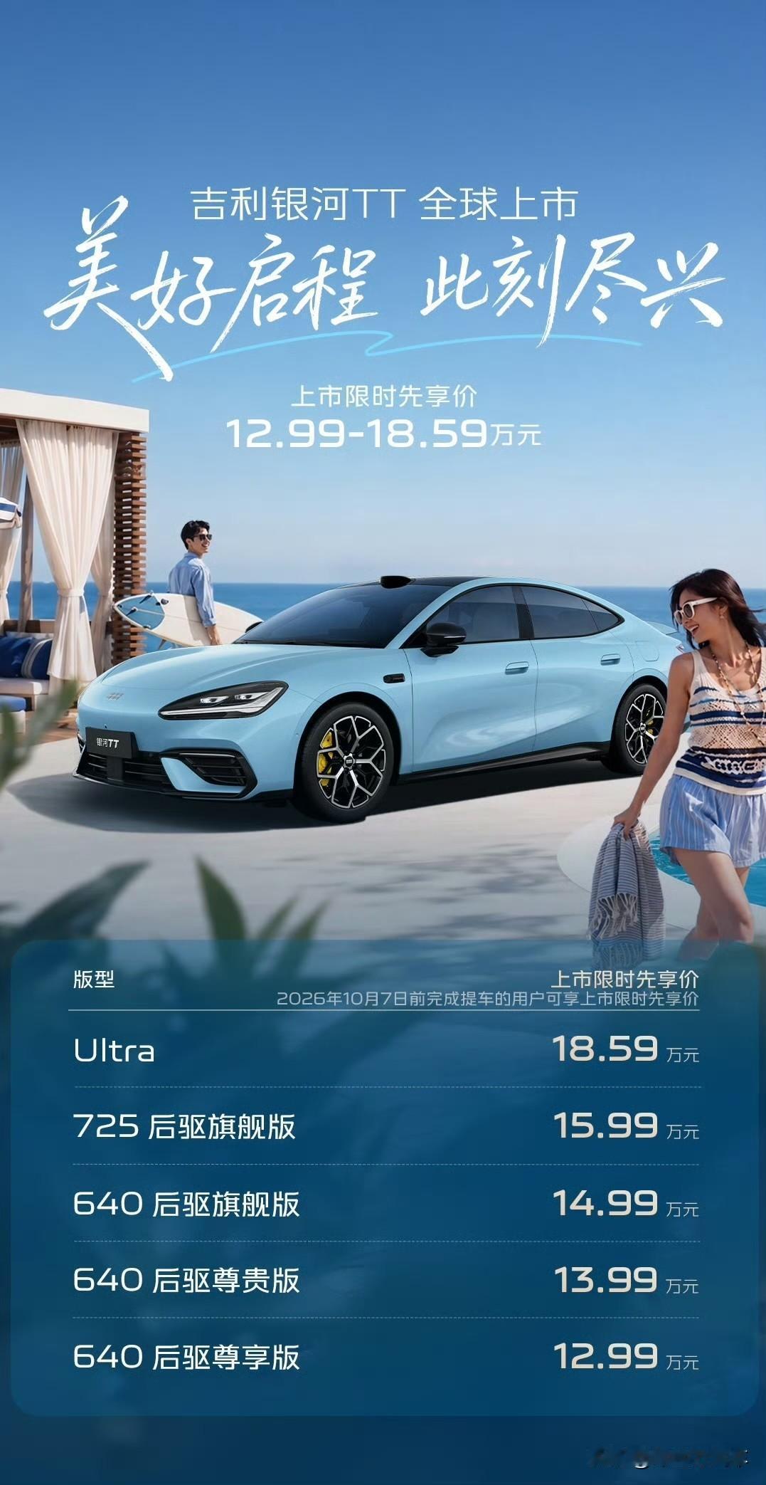 今天吉利银河TT正式上市，12.99万元起，看完配置，我觉得吉利这次确实下了本。