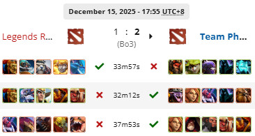 另一边的未来运动会，Hao队（Hao石头老十一船胖Mushi）昨天先输老