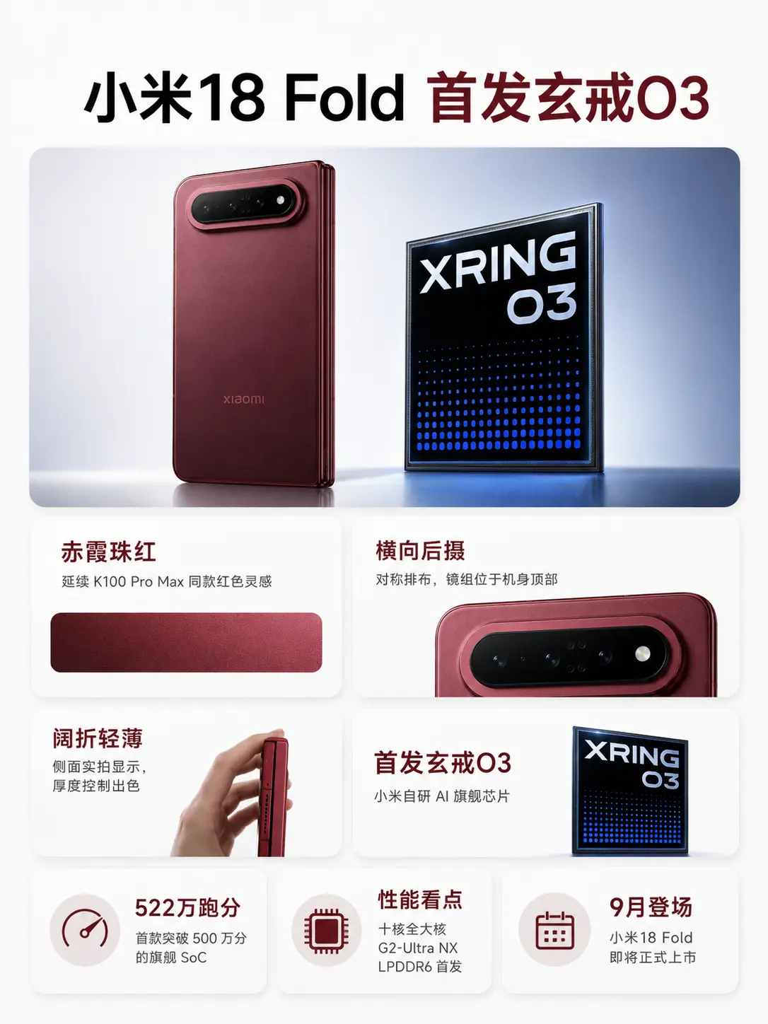 小米18 Fold这波够狠。小米18 Fold真机和配置方向都越来越清...