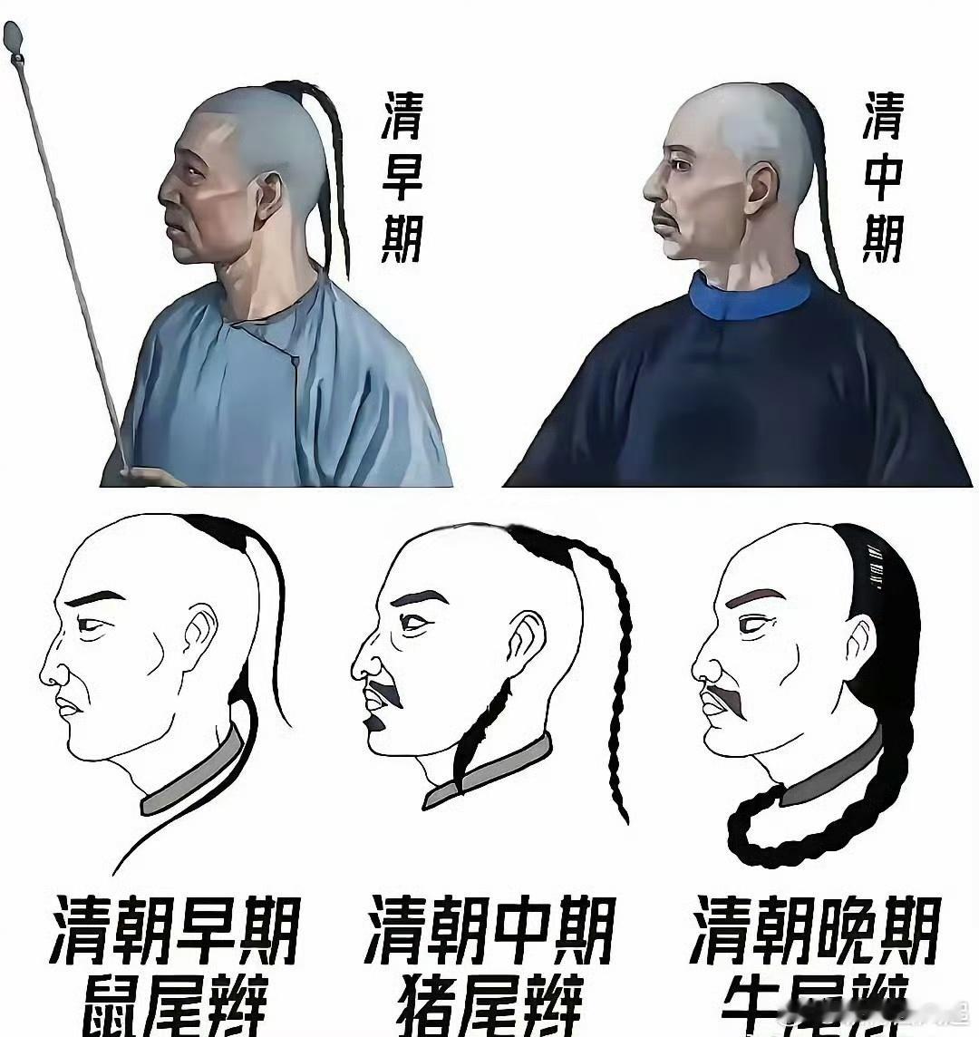 这才是清朝时期真正的辫子清宫剧的滤镜太多了，这辫子确实丑啊，而且是强制的，满清真