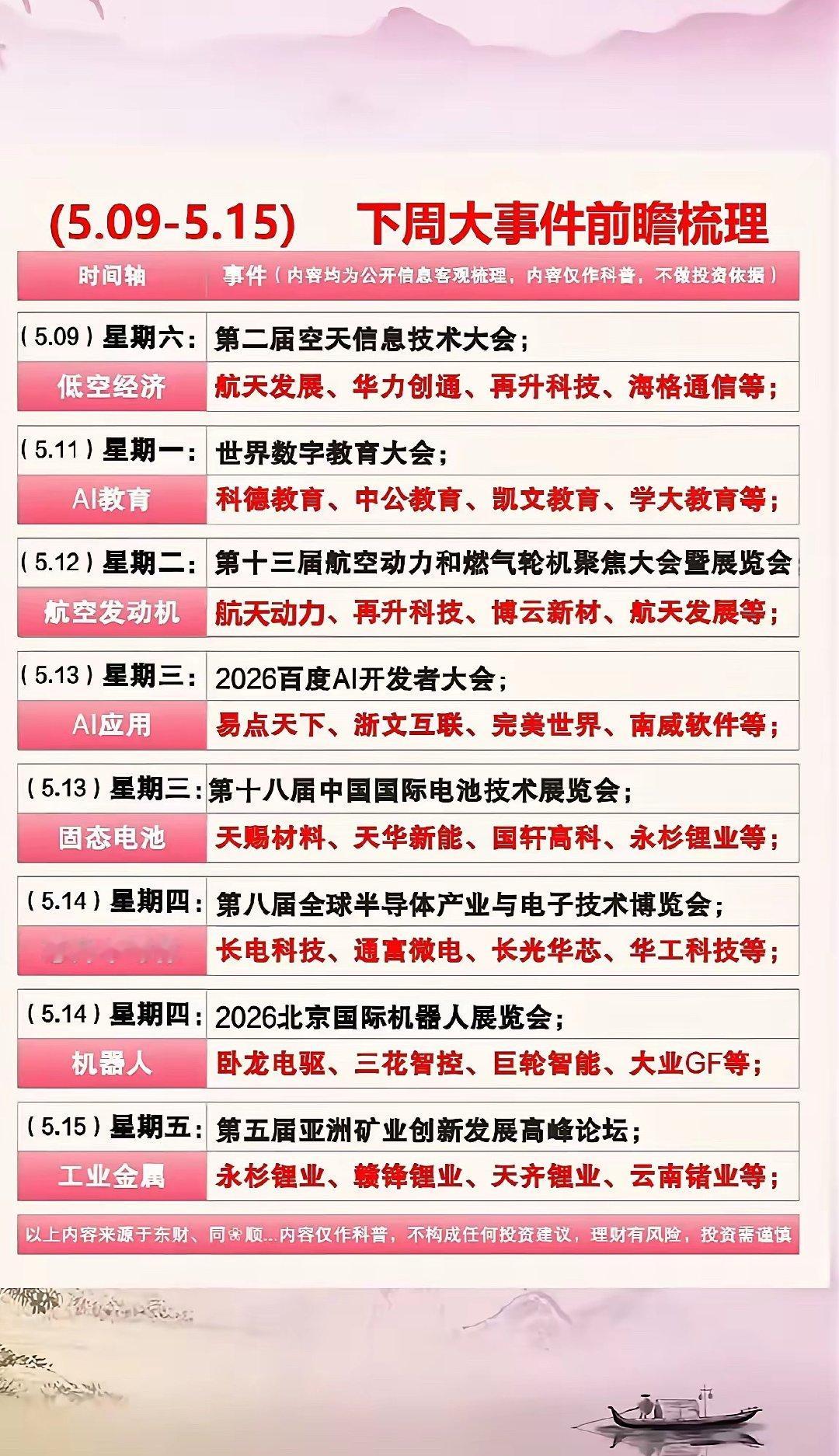 5月9日下周大事件前瞻梳理，带你提前了解科技、教育、工业等领域的最新动态！5月9