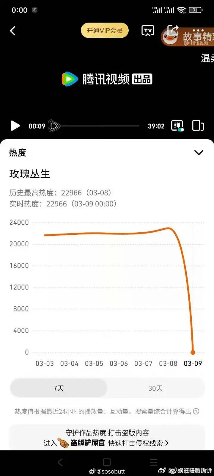 刘宇宁内娱首个0热度