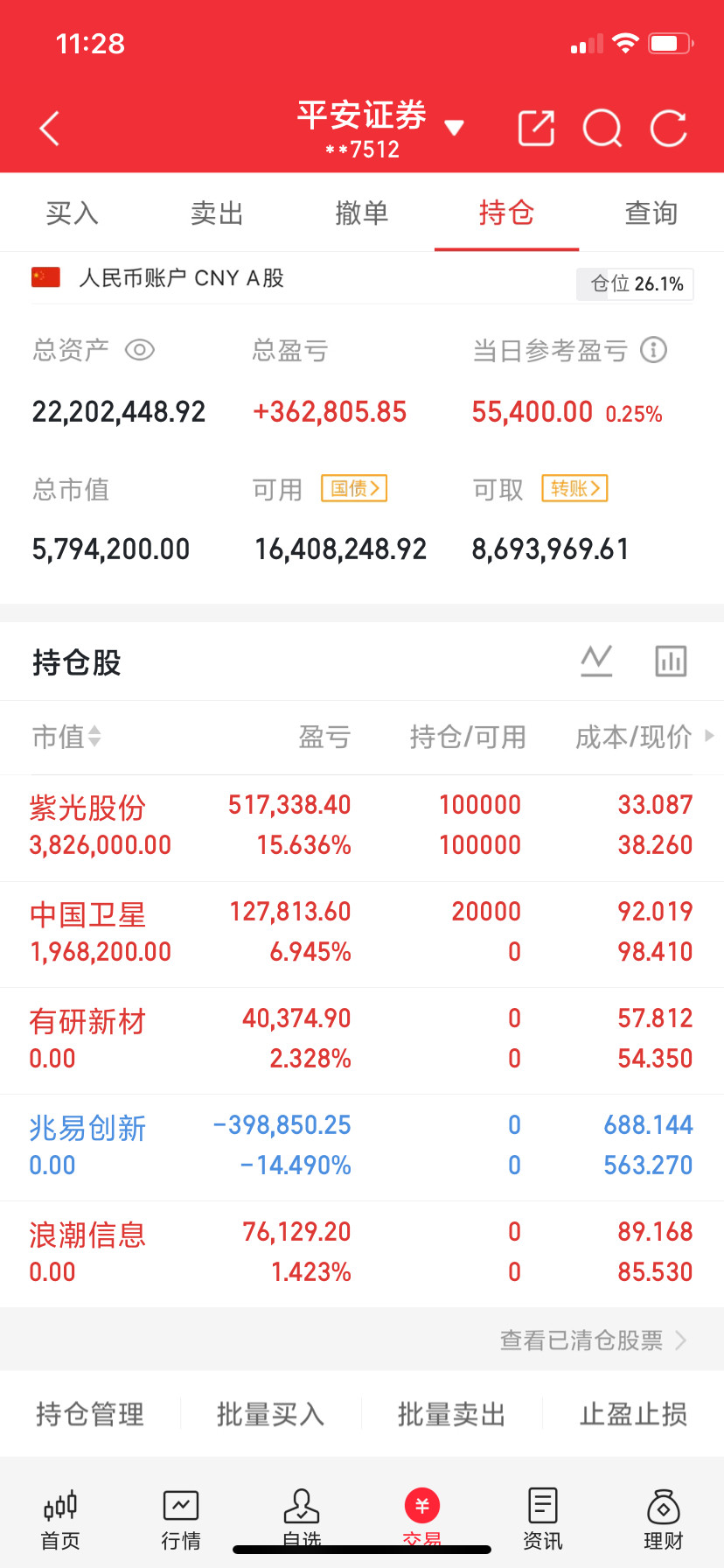 啥都不让说，兄弟们懂的都懂！