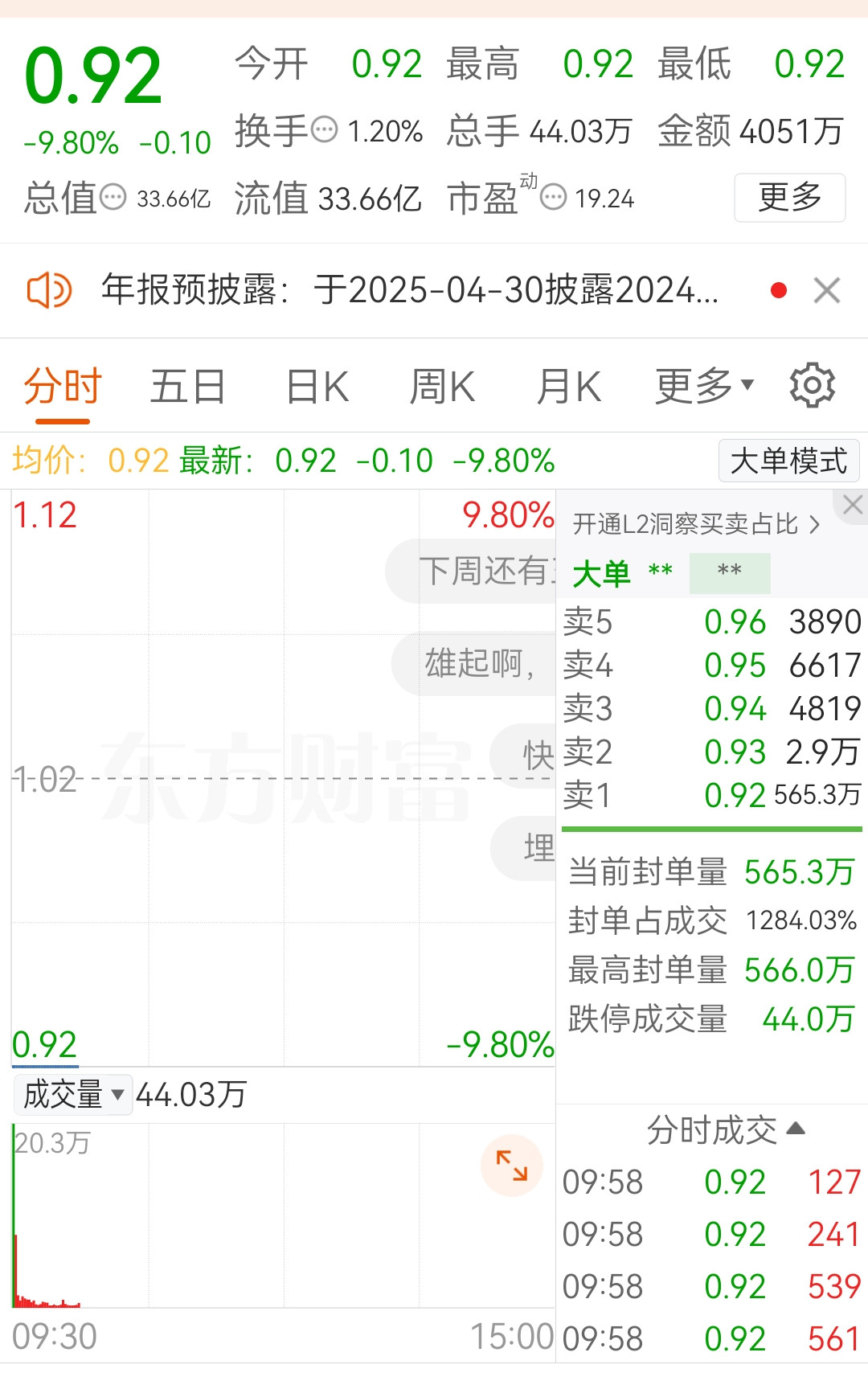 冲进去的勇士，都成烈士了吧。