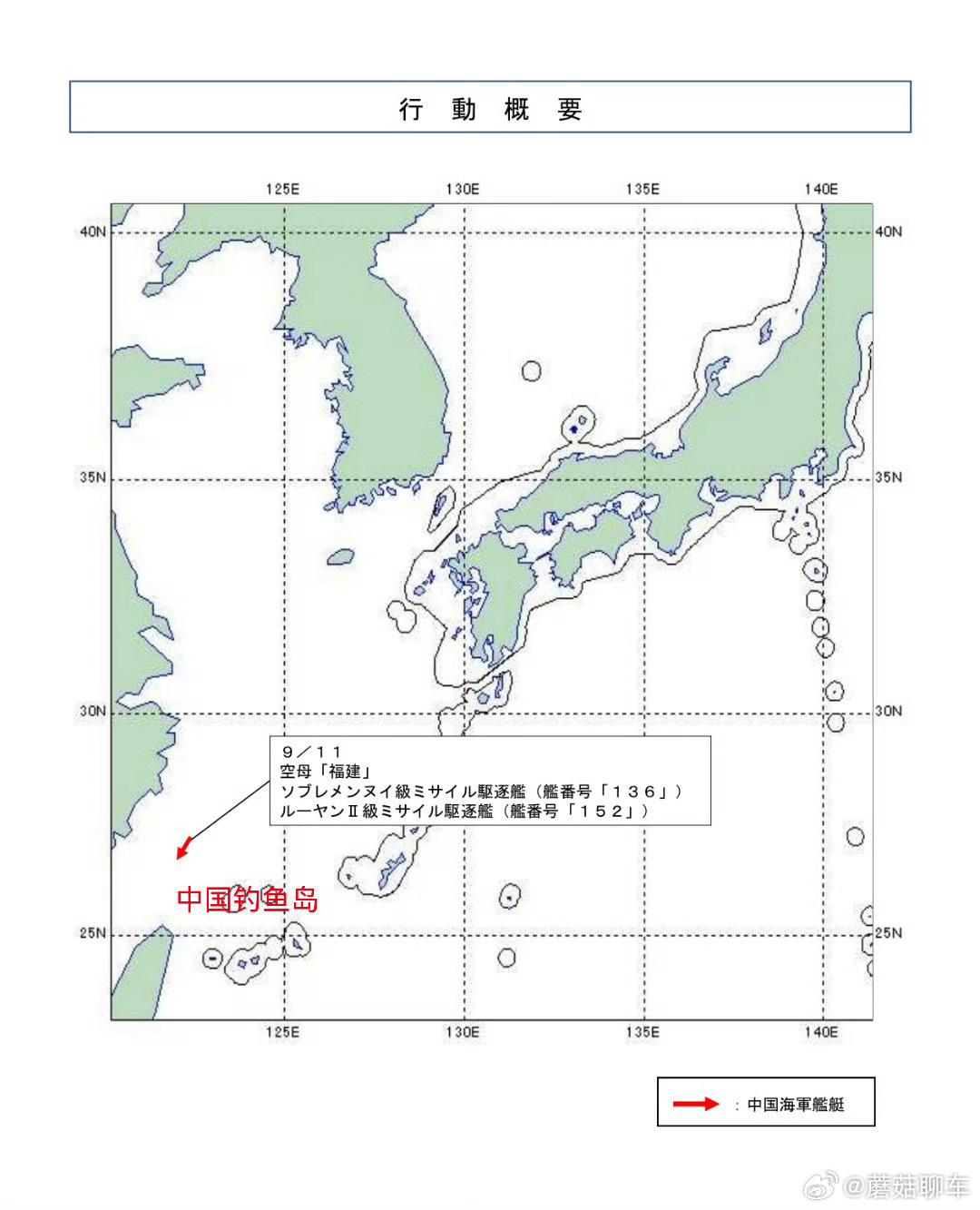 福建舰坏了！福建舰真给海警了！​​​