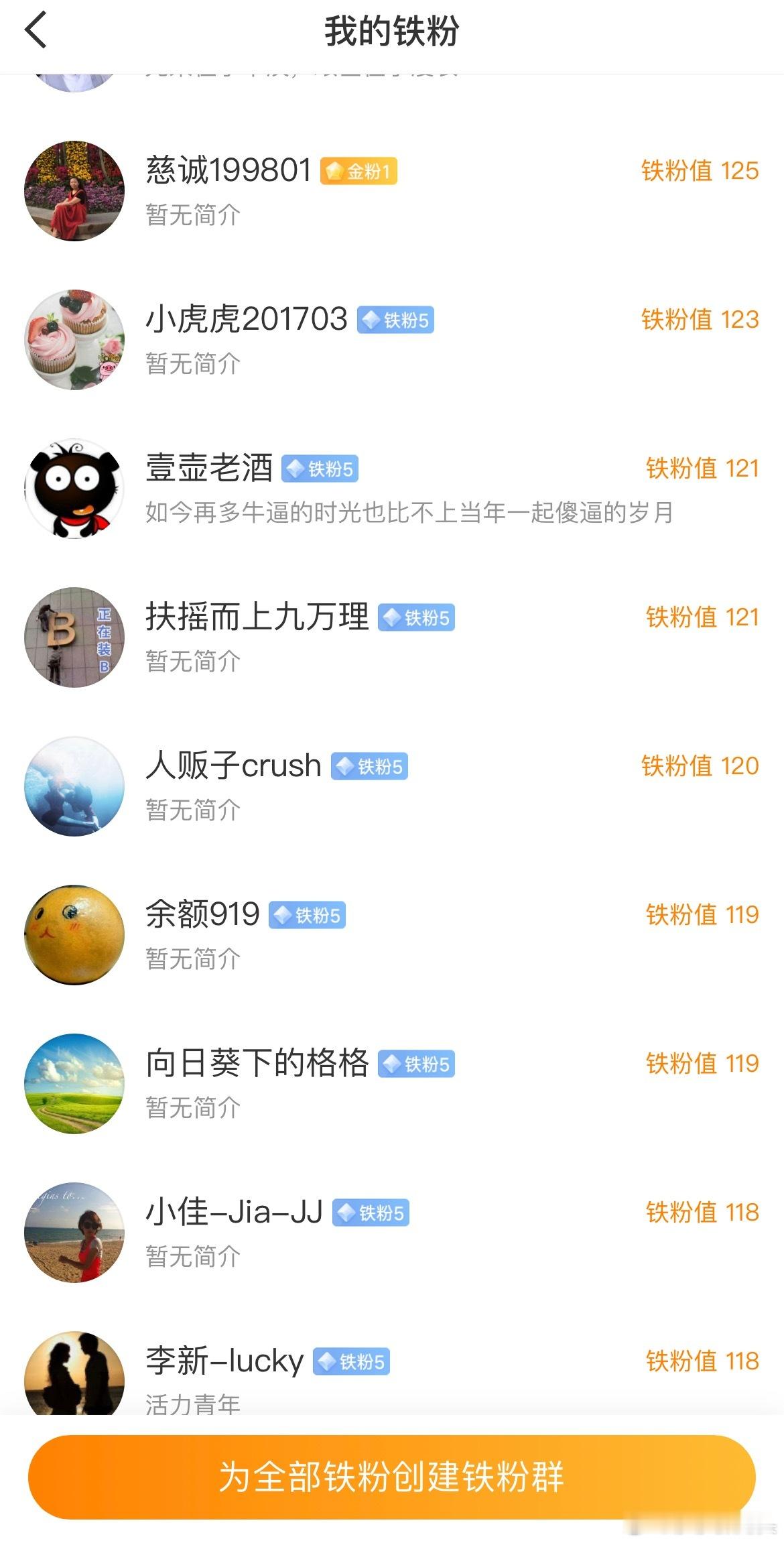 粉丝们早上好，大家都知道自己的铁粉等级吧，离金粉还有多远，下一个成为金粉的会不会