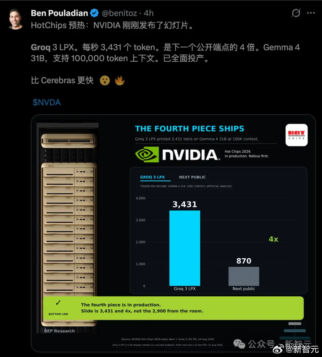 英伟达史上首次公布了下一代旗舰级机柜VeraRubinNVL72的首次片上实测数据!#科技先锋官#而