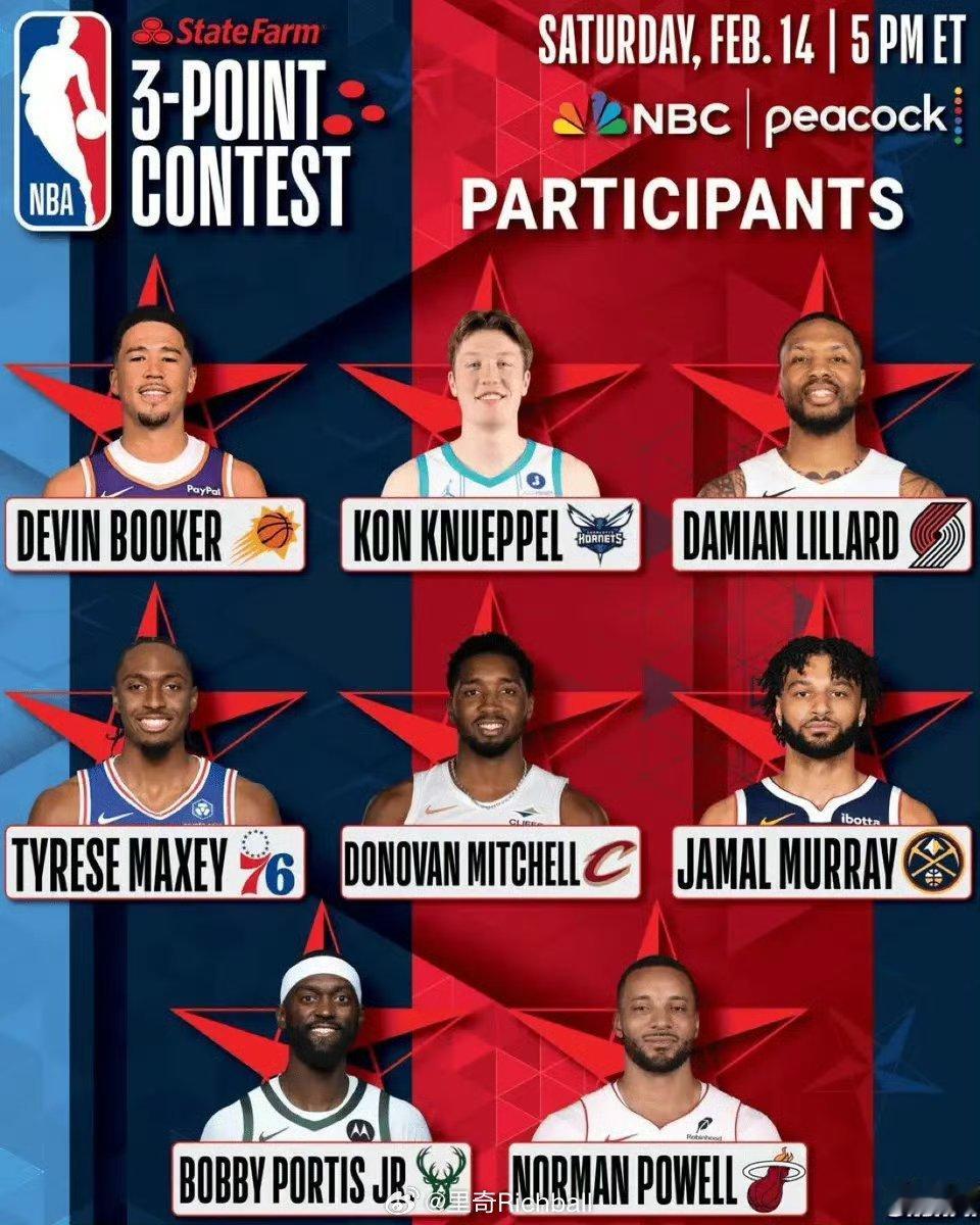 今年的三分球大赛，利拉德这是。。。让你们一条腿的节奏吗这阵容非常豪华啊，鲍科比的