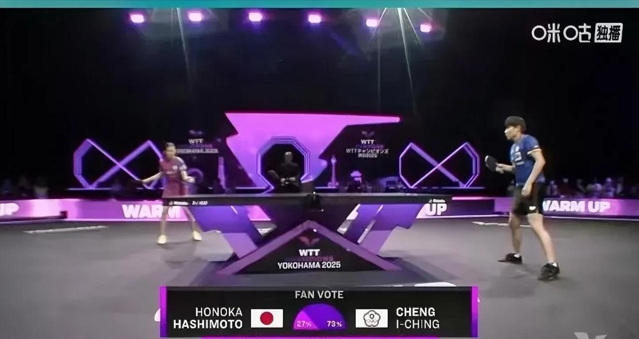 削球手桥本帆乃香晋级16强！WTT横滨冠军赛刚刚结束了一场女单1/16决赛。