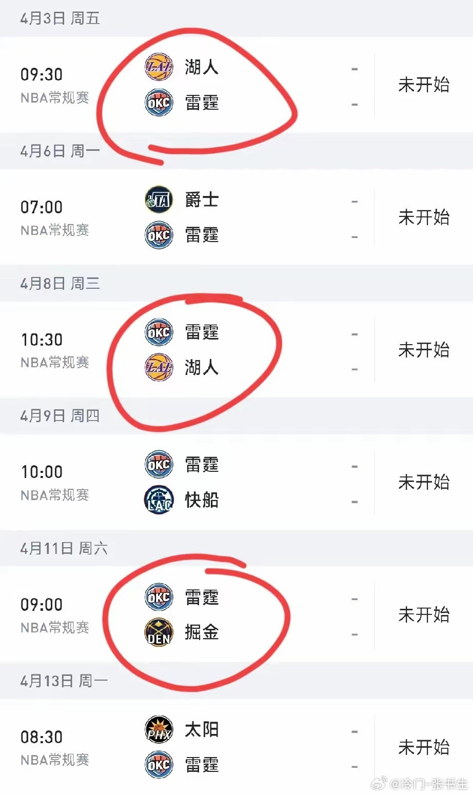 看了赛程，湖人可能要被雷霆淘汰了。因为雷霆能决定湖人和掘金谁是西部第三。雷霆肯定