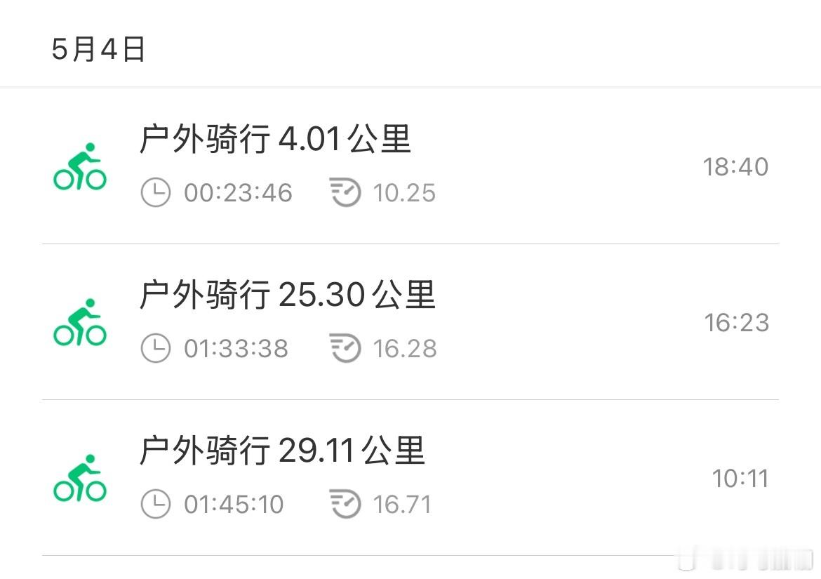 运动量达标今天是低碳环保出行