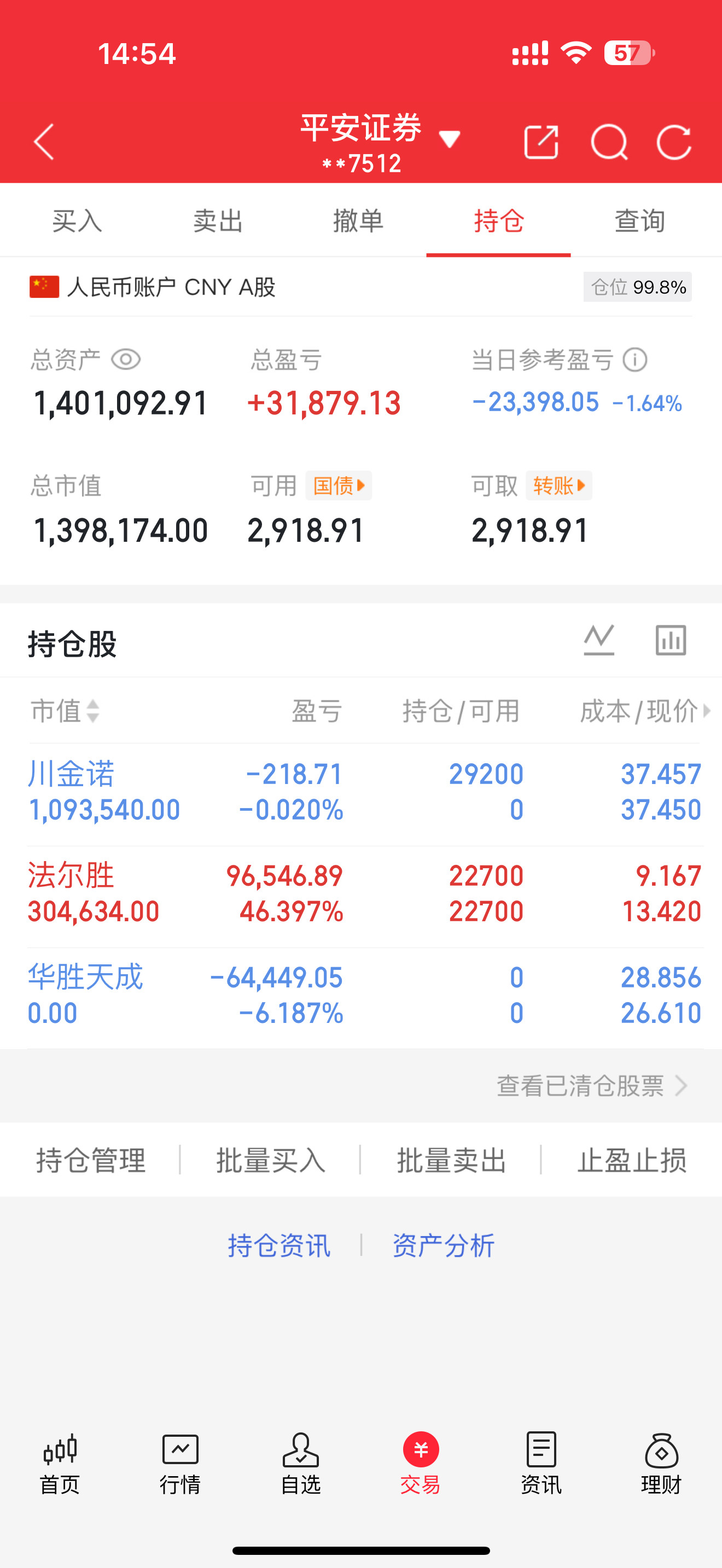 “炒股养家记”（3.17）持有：法尔胜出局：华胜天成介入：川金诺我将用真实账户记
