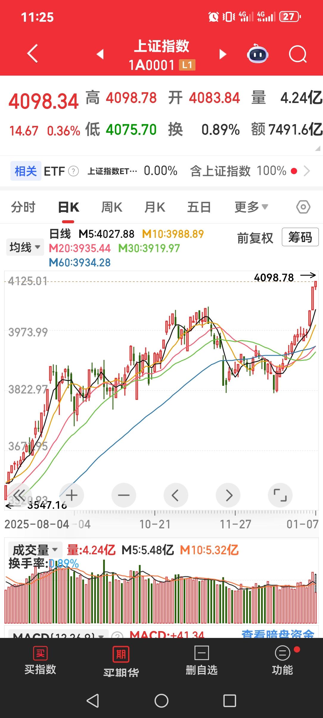 在A股，短线是银是错误的，这事不但错得离谱，而且还是金融斩杀线。也许你不相信短