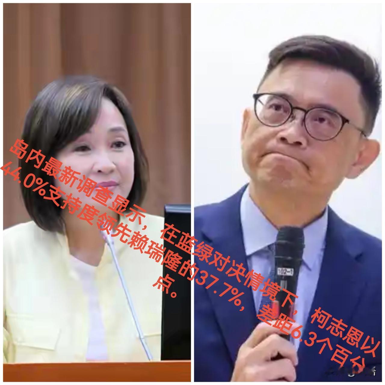 泛绿阵营分裂，中间选民站队，赖瑞隆被6.3个百分点反超，柯志恩谨慎乐观。。记得