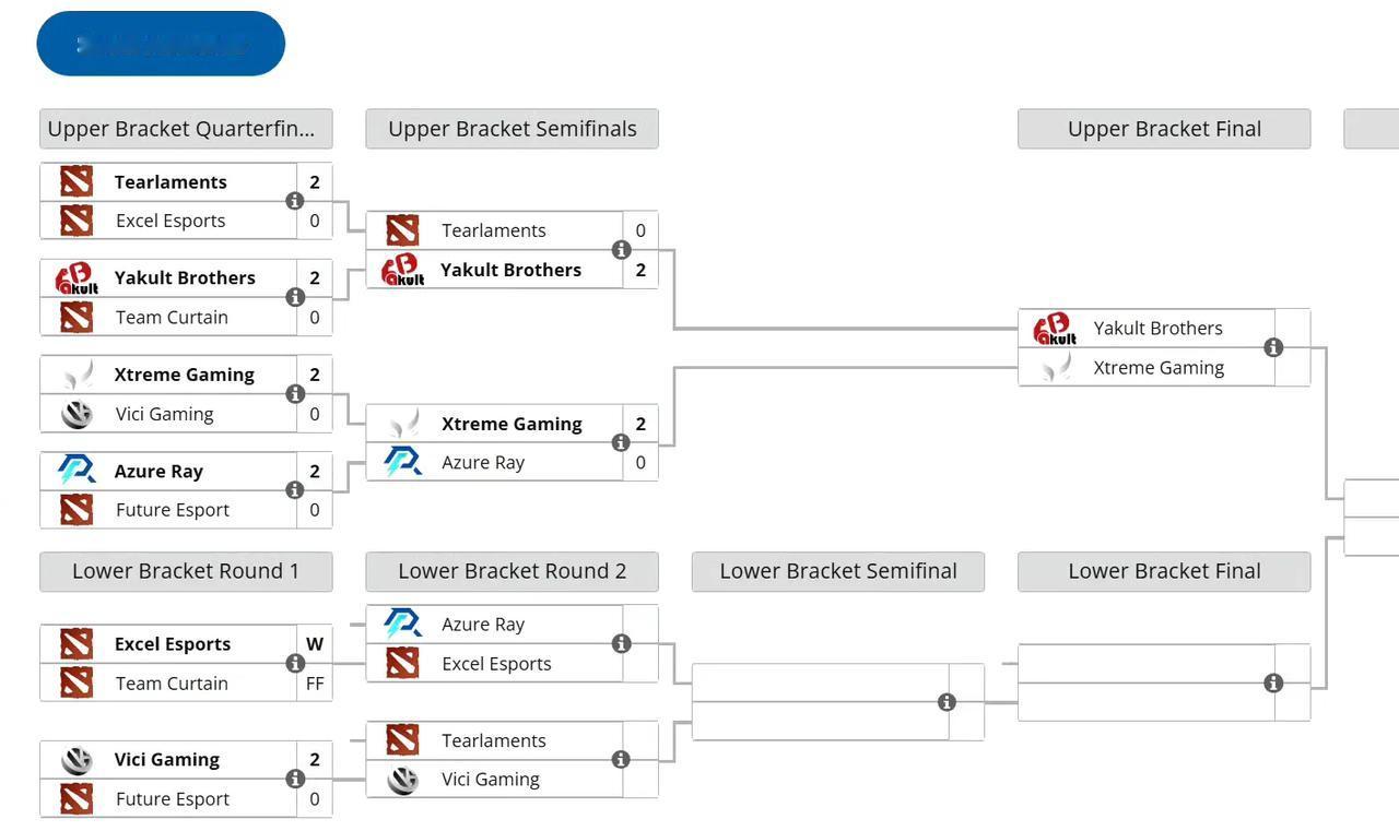 DOTA2:TI14中国区预选赛淘汰赛第二天赛果EE2:0TC，由于选