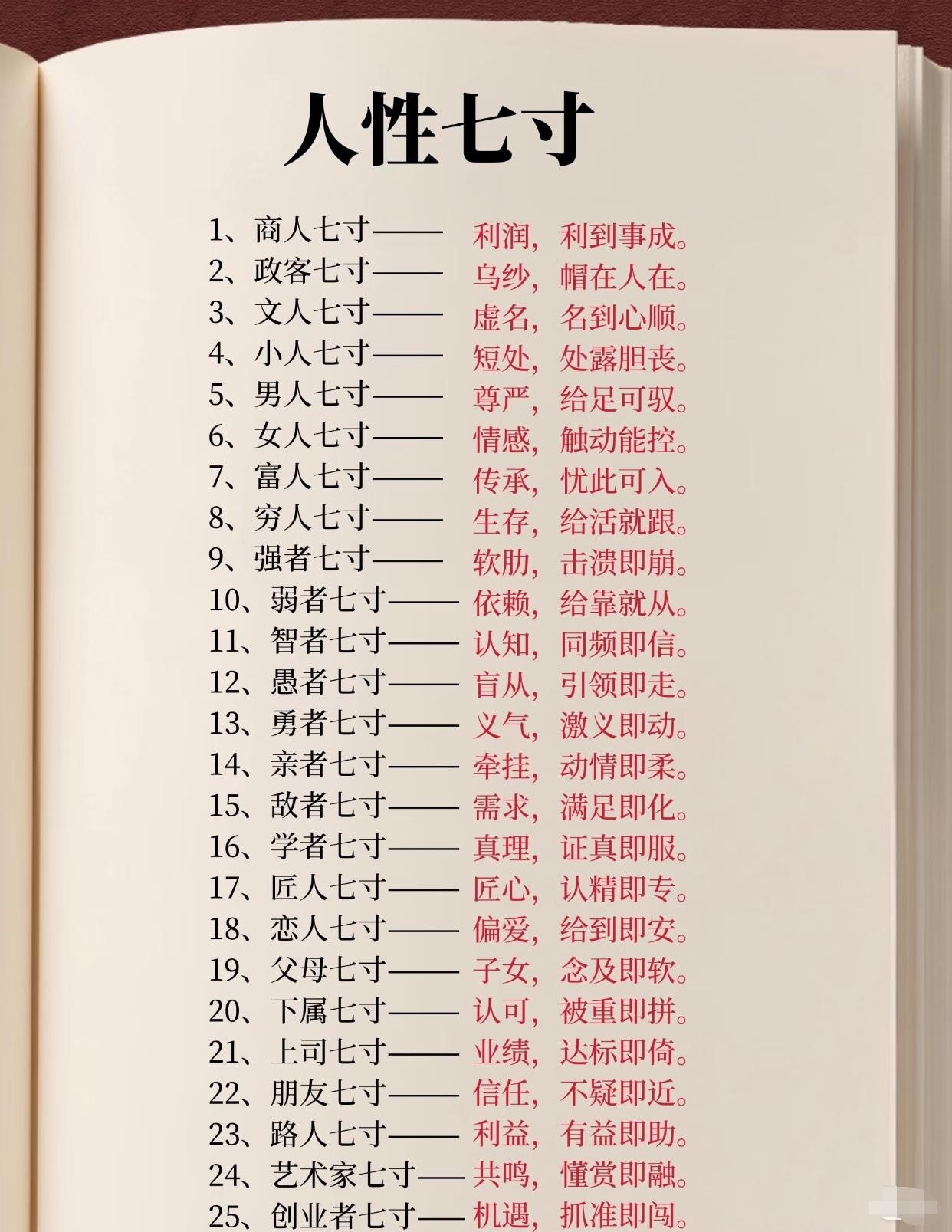 《人性七寸》总结了不同身份人群的关键需求或弱点：-商人重利润、政客重官位、