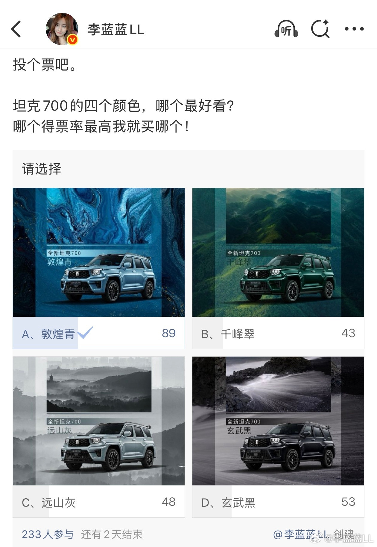 从没投出过这样的票…坦克700除了敦煌青得票率最高以外，其它三个颜色几乎都在伯仲