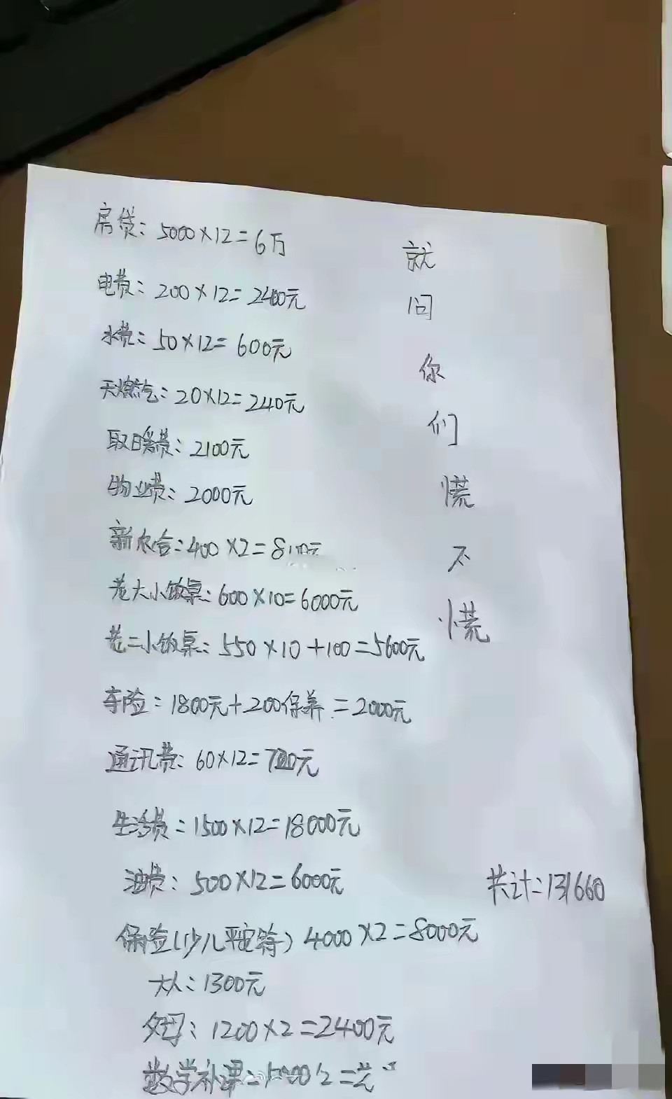 怪不得普通人存不到钱，这都是普通人基本上都要用的，一年这么多钱，怎么去存。