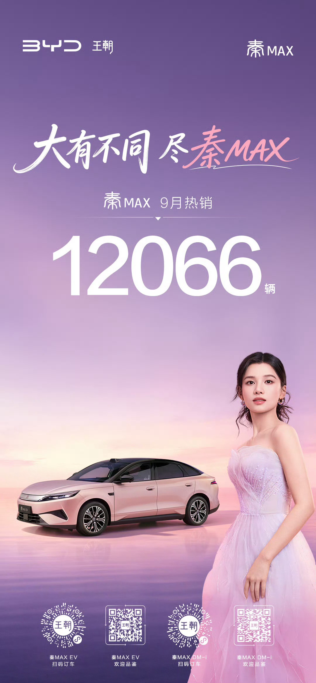 上市两月连续破万｜比亚迪秦MAX9月销量12066辆比亚迪秦MAX9月销量12