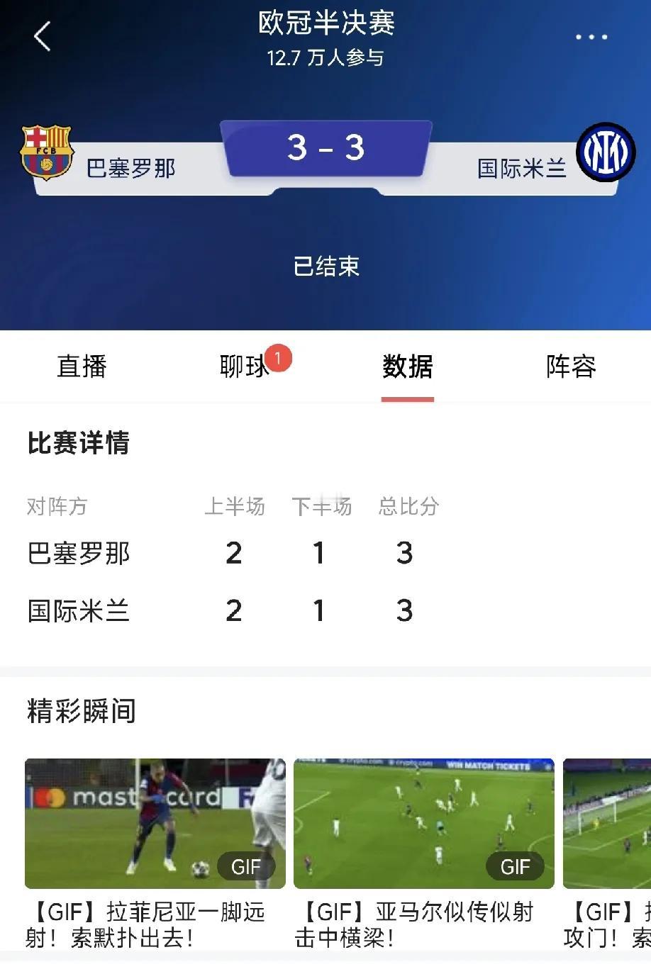 比赛如预测的一样--国米客平巴萨在刚刚结束的欧冠半决赛首回合比赛中，国米客场3