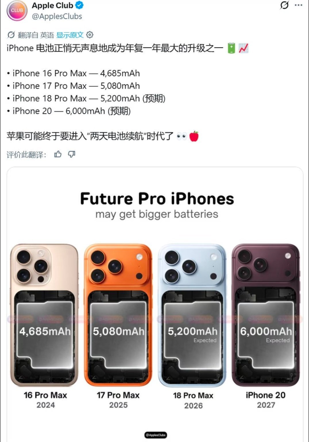 iPhone18Pro电池容量曝光国行版打样4056mAh±，美版打样4288m