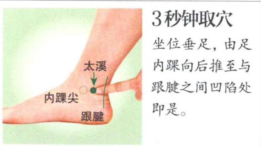太溪穴——人体“元气总开关”，补肾第一穴、修复全身的大补穴提示：本内容仅