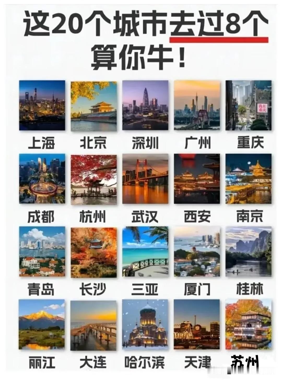 这20个城市，去过八个以上你就是妥妥的旅游达人人生的一大乐趣就是走遍千山