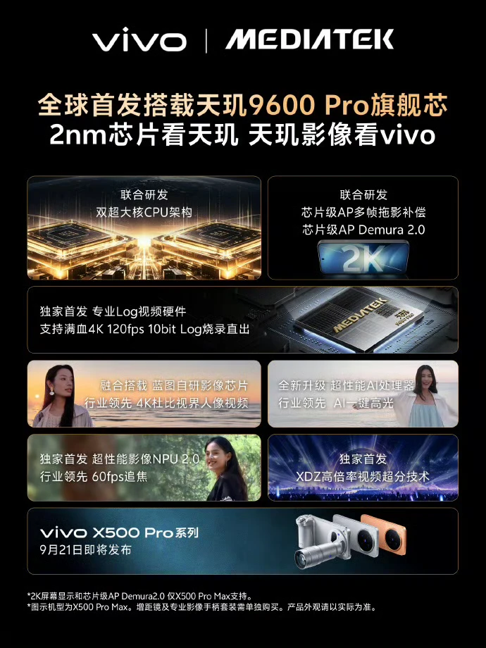 刚看完vivo这波官宣，信息量挺大，给不想看长图的朋友划几个重点：今年2n