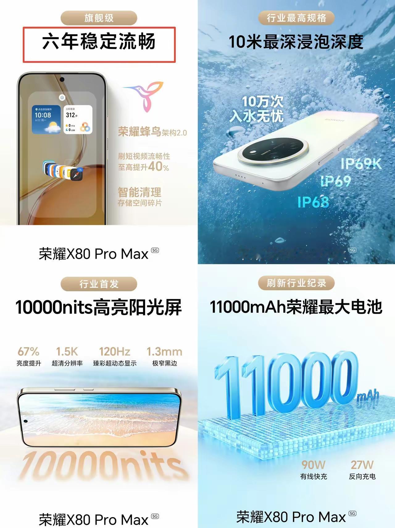 荣耀X80ProMax简直太香了！它内置11000mAh巨容量电池，还支持9