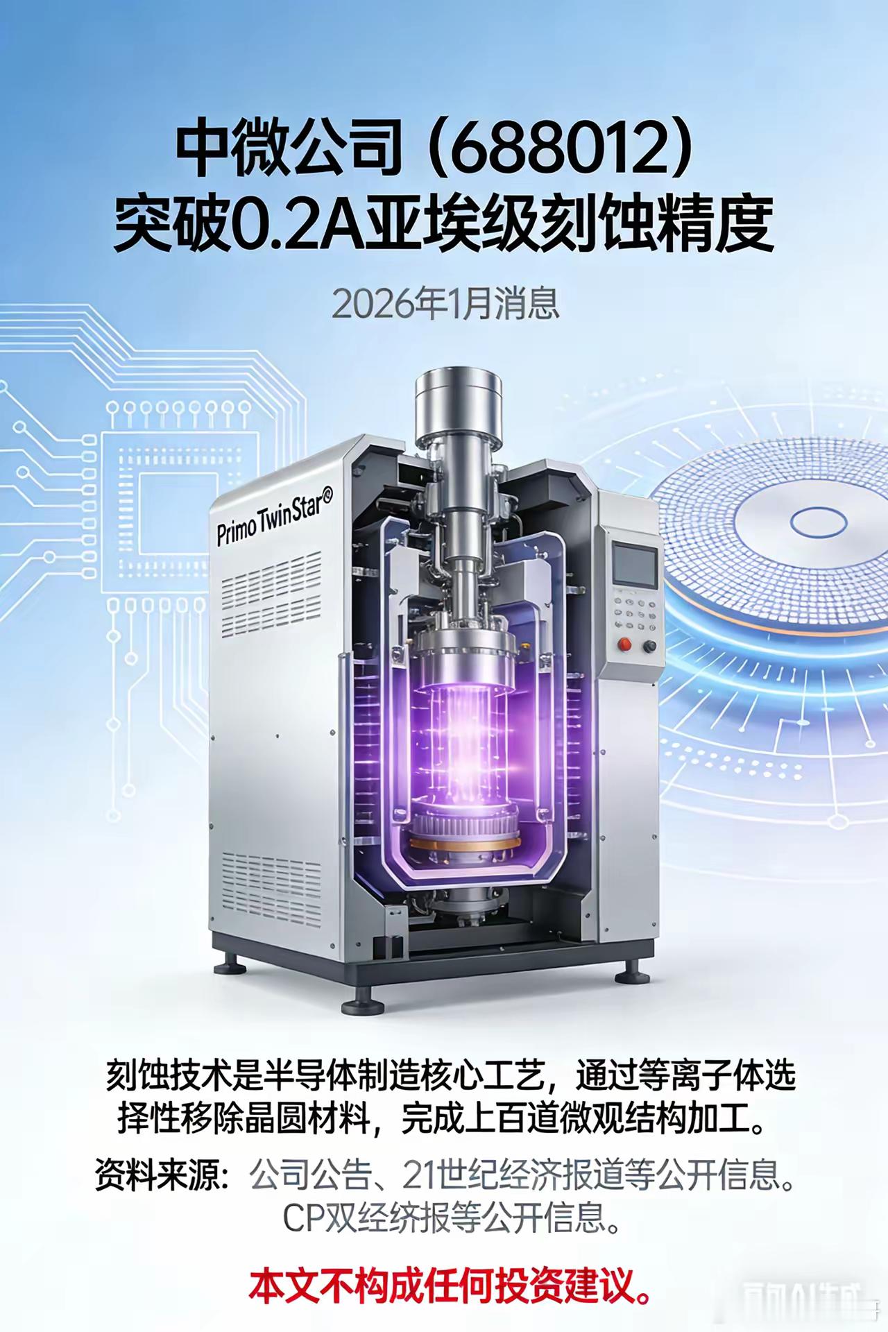 中微公司（688012）实现重大技术突破：ICP双反应台刻蚀机PrimoTwi