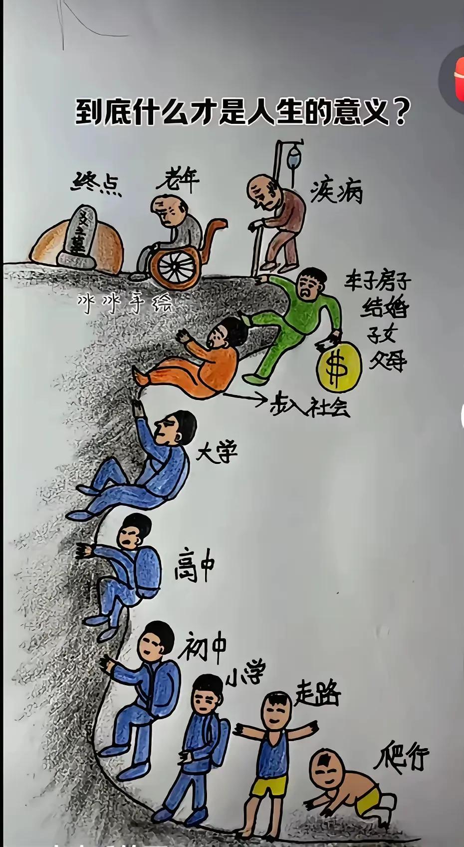 男人的一生[汗]
