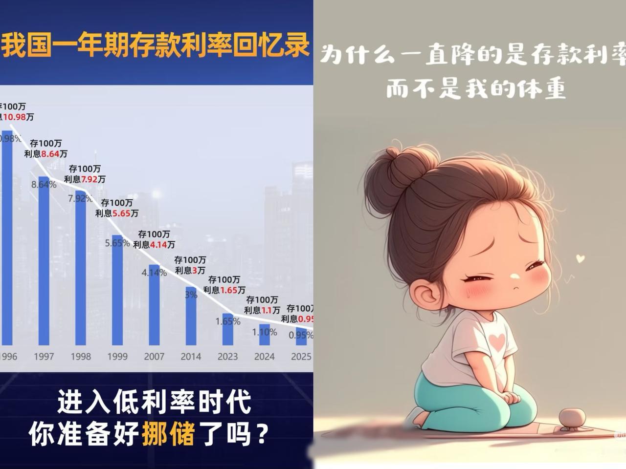 一夜之间，银行真就彻底变天了！20万存定期三年今天到期去转存的时候，发现