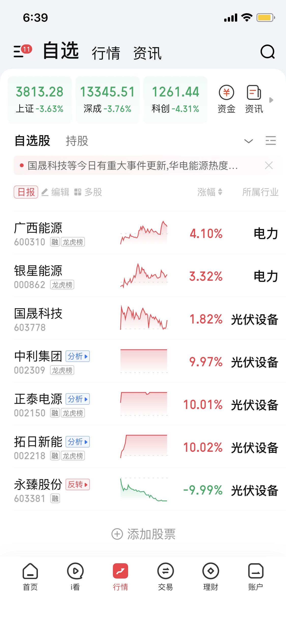 感觉光伏设备真有潜力接替电力成下个主线。就说华电，都6连板了，今天它的走势很关键
