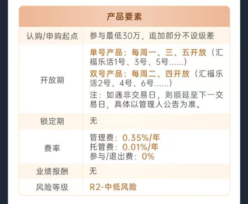 私募理财的“中场危机”